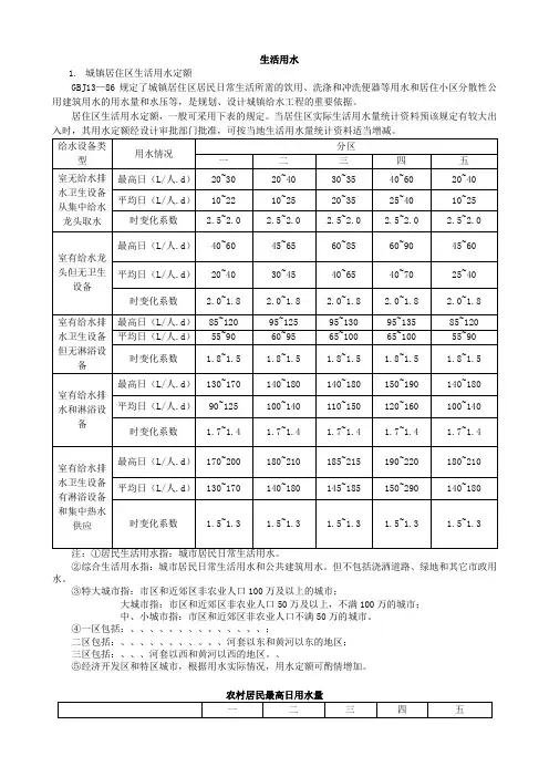 生活和公共用水量