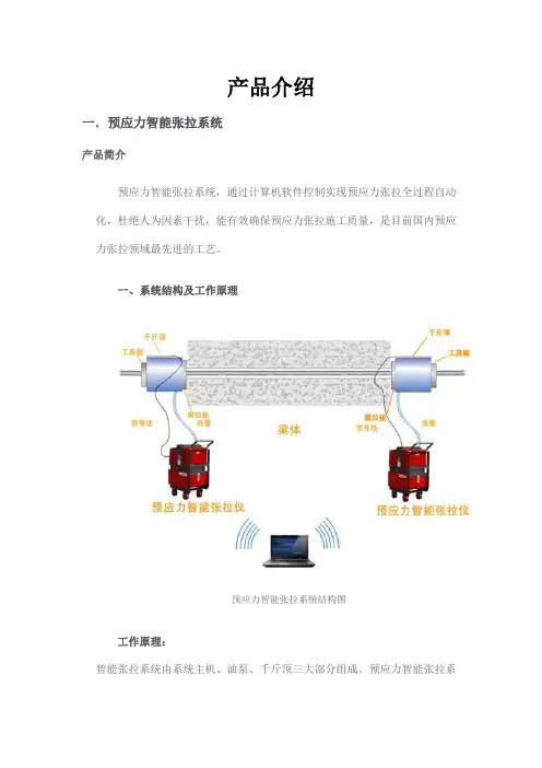 湖南联智桥隧技术有限公司智能张拉与压浆产品介绍