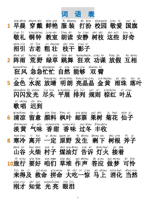 部编语文三年级上册词语表(拼音版),下载打印!