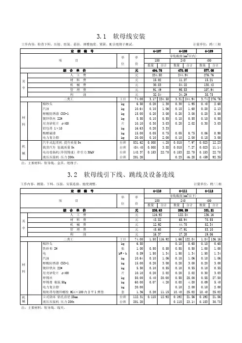 第三章-母线安装-定额