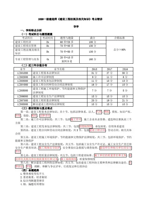 2020一建法规考点精讲第1讲：1Z301010建设工程法律体系(一)
