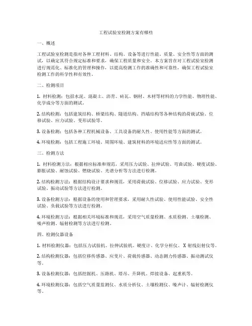 工程试验室检测方案有哪些