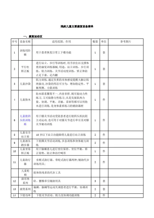 儿童康复设备清单