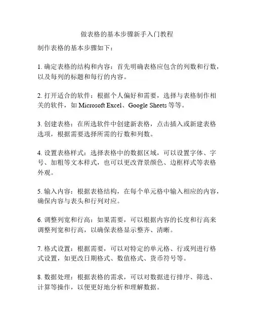 做表格的基本步骤新手入门教程