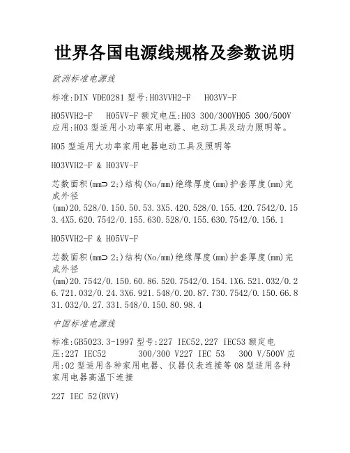 世界各国电源线规格及参数说明