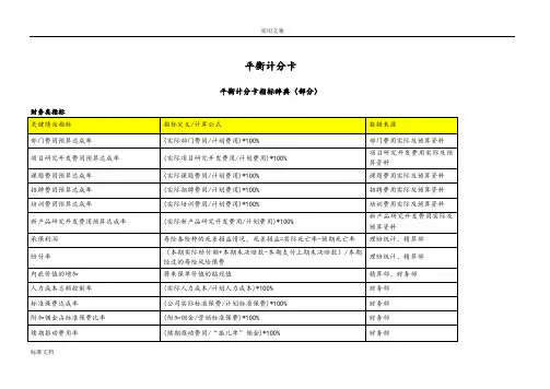 平衡计分卡四类指标库