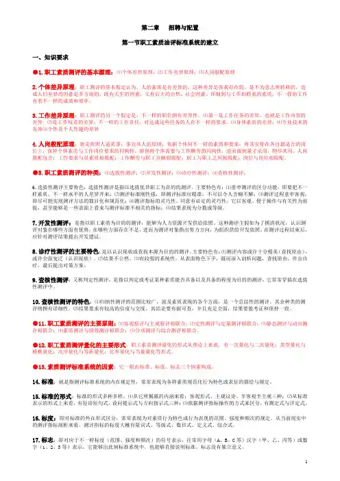 人力资源管理师-新教材-第二章-招聘与配置学习要点