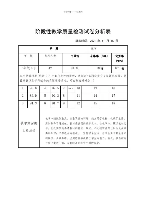 数学质量分析表