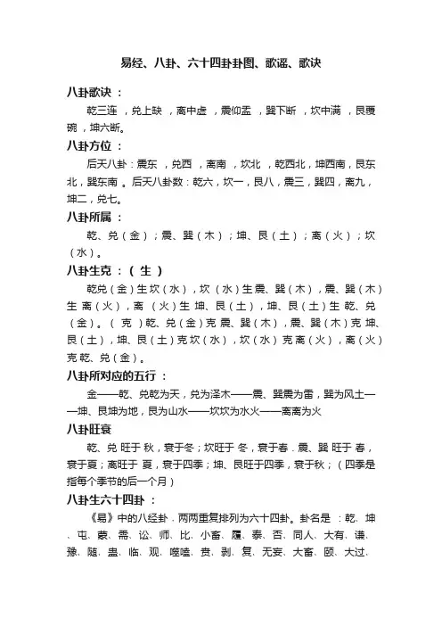 易经、八卦、六十四卦卦图、歌谣、歌诀