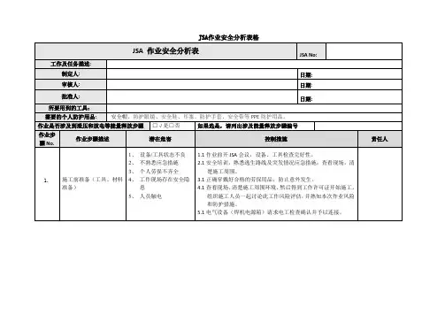 JSA作业安全分析表格(综合6页)