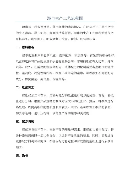 湿巾生产工艺流程图