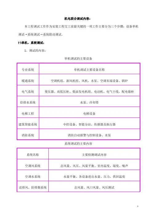 机电联合调试内容