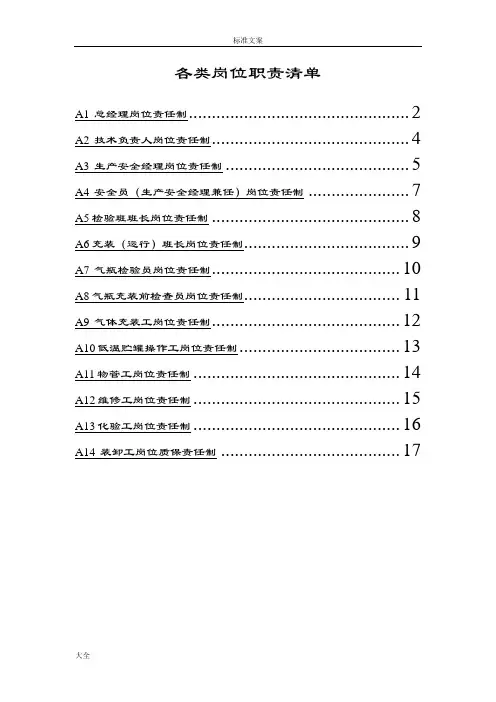 气体厂各类人员岗位责任制