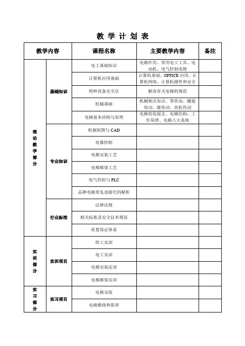 电梯安装与维修专业教学计划