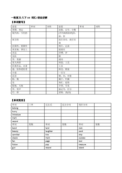 八年级下册Unit 8 (词汇+语法讲解)人教版英语中考一轮复习