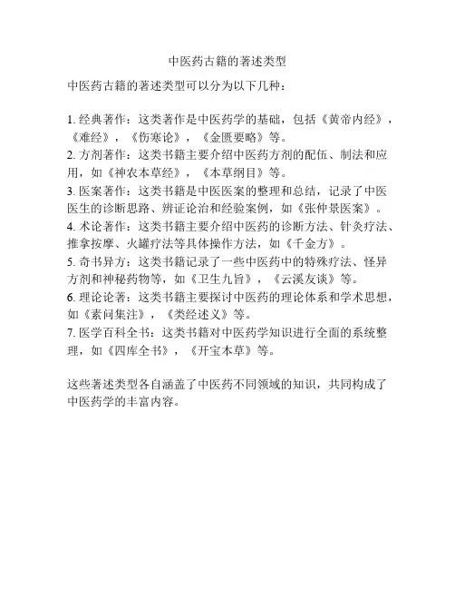 中医药古籍的著述类型