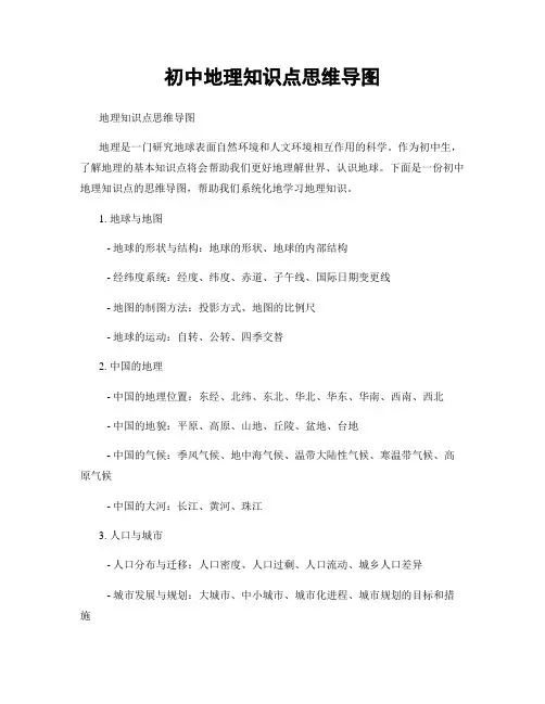 初中地理知识点思维导图