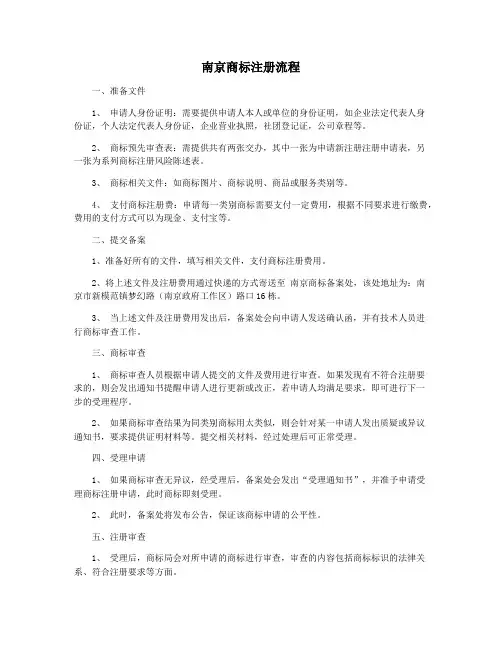 南京商标注册流程