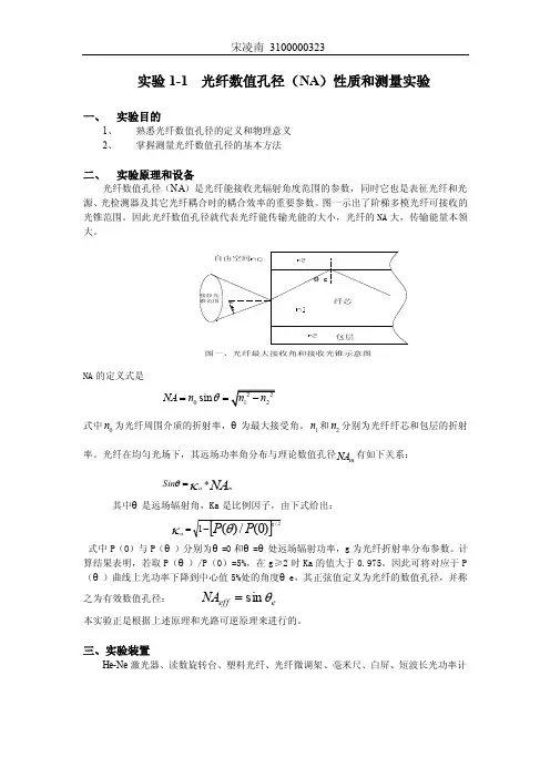 实验1-1光纤数值孔径（NA）性质和测量实验