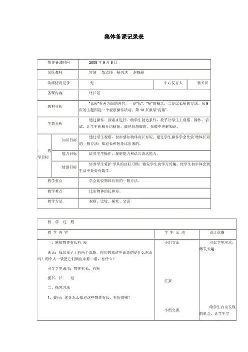 集体备课记录表