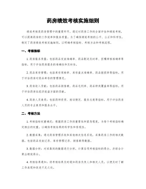 药房绩效考核实施细则