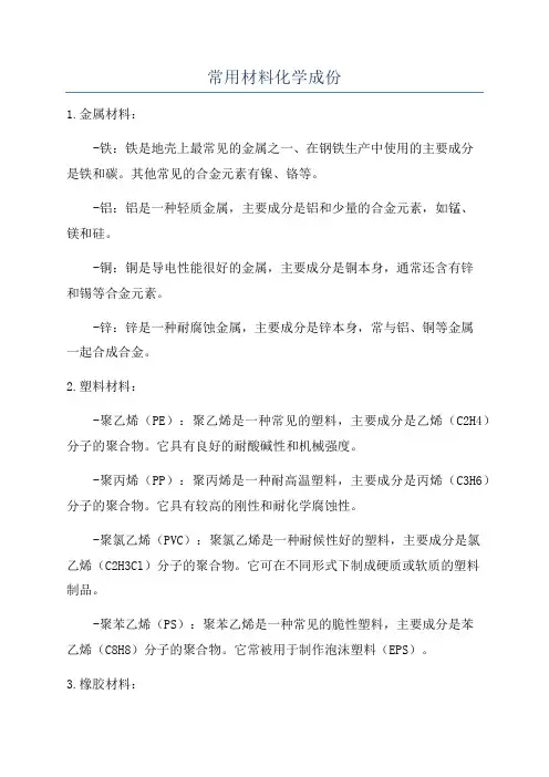 常用材料化学成份