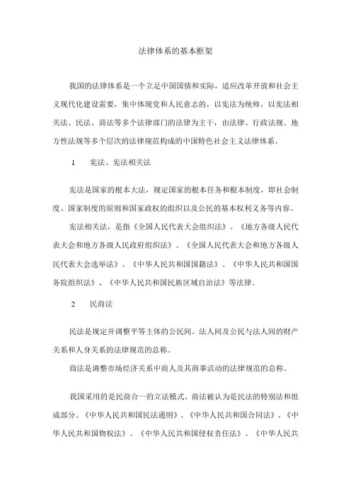 法律体系的基本框架