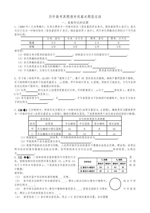 历年高考真题遗传题经典题型分类汇总(含答案)