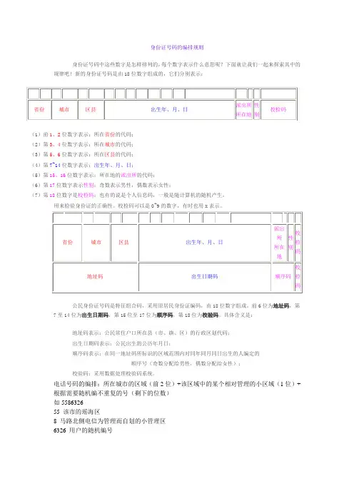 身份证号码的编排规则