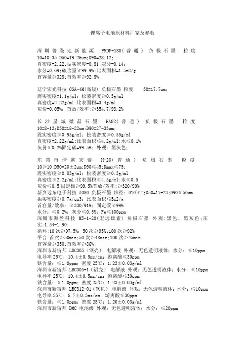 锂离子电池原材料厂家及参数