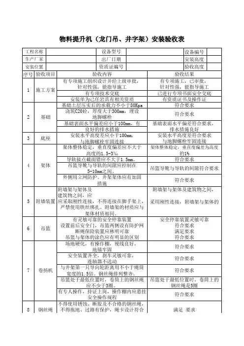 物料提升机(龙门吊)安装验收表