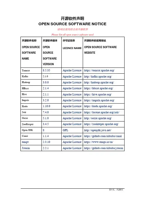 雅典娜纺织工业互联网平台_纺织_远程运维_云市场-华为云