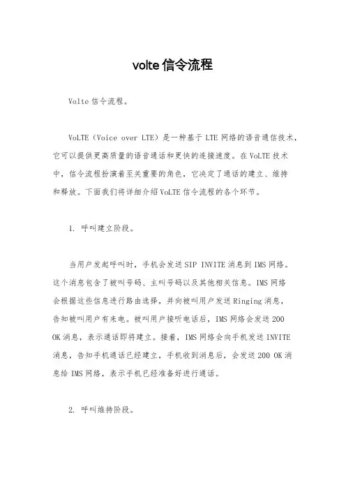 volte信令流程