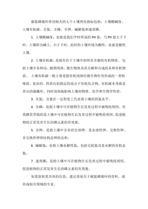 碳氮磷循环密切相关的七个土壤理化指标