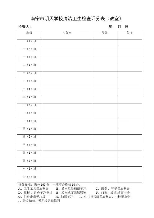 清洁卫生检查评分表