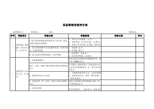 设备管理考核评分表