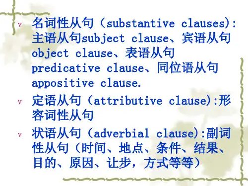 英语三大从句讲解ppt课件
