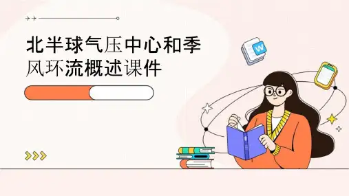 北半球气压中心和季风环流概述课件