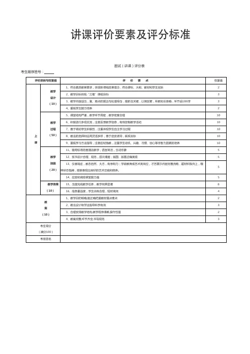 中小学教师面试讲课评价要素及评分标准