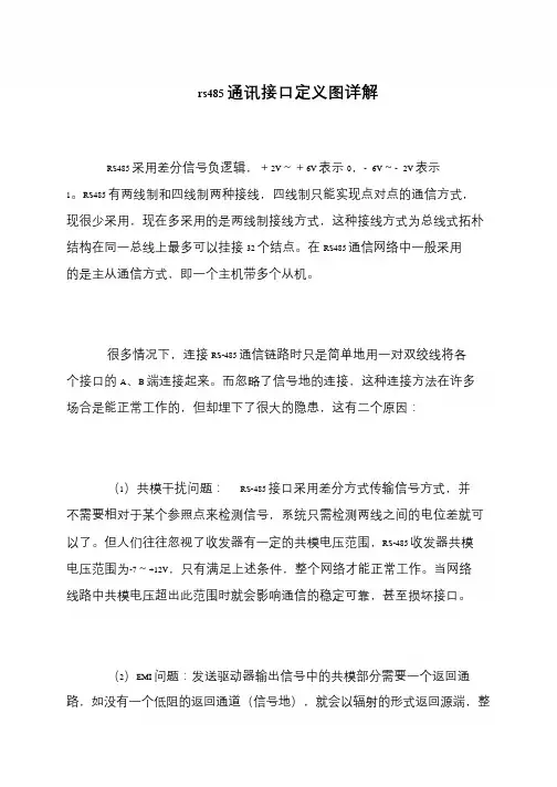 rs485通讯接口定义图详解