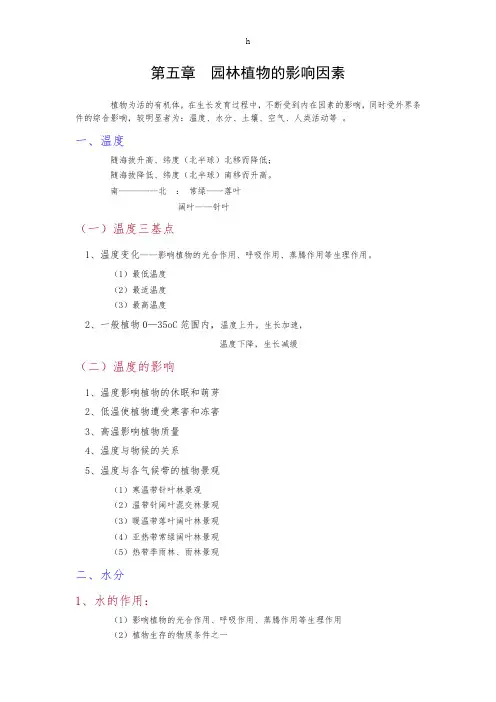 园林植物的影响因素
