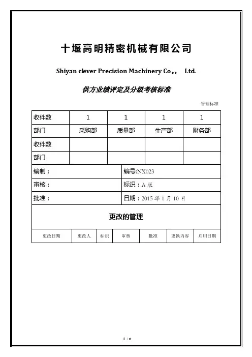 供应商业绩评分及分级考核标准