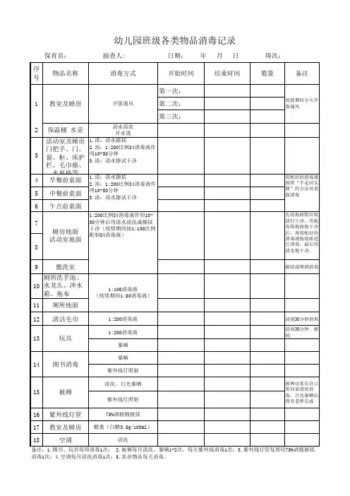 幼儿园班级各类物品消毒记录