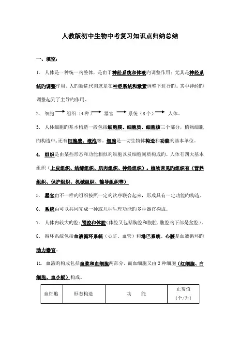 2023年人教版初中生物中考复习知识点归纳总结