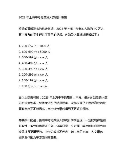 2023年上海中考分数段人数统计表格