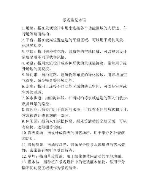 景观常见术语