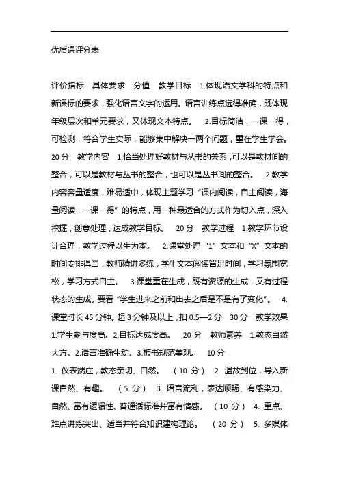 优质课评分表