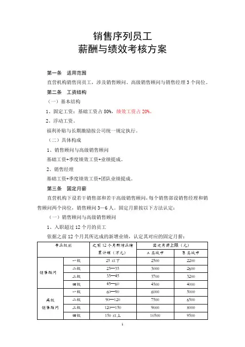 销售员工薪酬方案