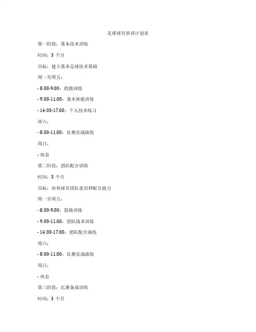 足球球员培训计划表
