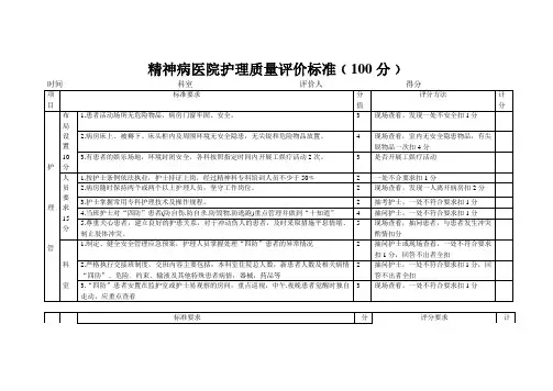 精神科护理质量标准